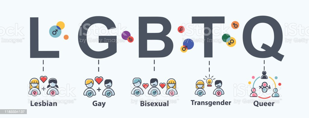 Bisexual culture gay lesbian society gay